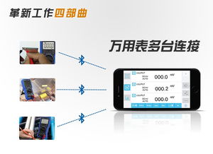 升級藍(lán)牙萬用表OW18B震撼來襲 精度、性能與質(zhì)量的全面飛躍